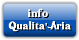        info Qualita' Aria
